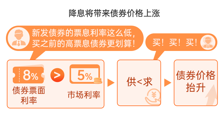 如何在国内购买美债 73c7-e536fb71a243b870b025980b9f796e1c.png