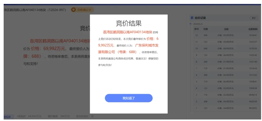 溢价成交!广钢,燃起了今年土拍的第一把火!|鹤洞|广钢|汽修厂_新浪新闻