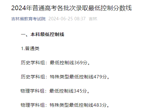 吉林省2024年普通高考各批次錄取最低控制分數線。圖/吉林省教育考試院