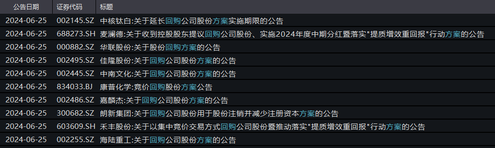 △增持回购公告,wind截图