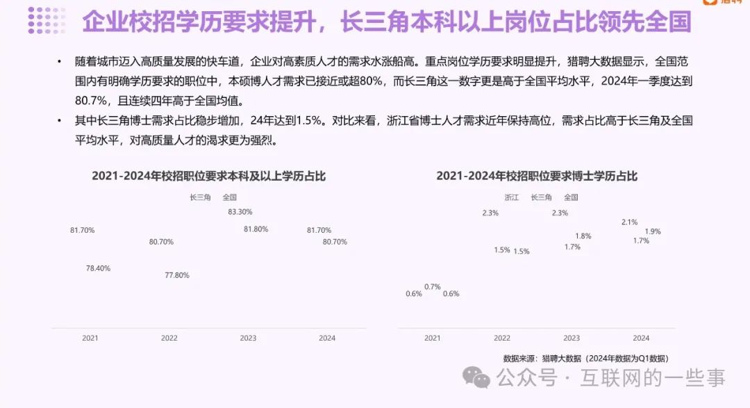 就业形势与政策报告 1b5f-5497b96dd951f396128ebb0073668a13.jpg