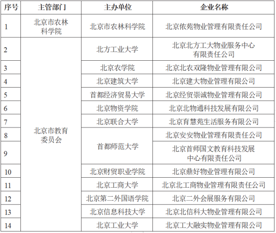 运营管理内勤工作职责,运营管理内勤工作职责是什么
