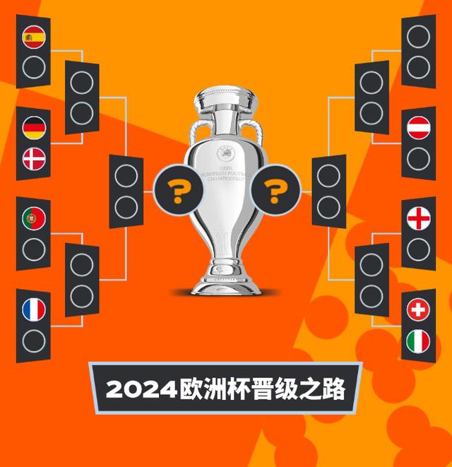 欧洲杯16强出炉11席 1459-f723585c49c289258cd94e31ba132104.jpg