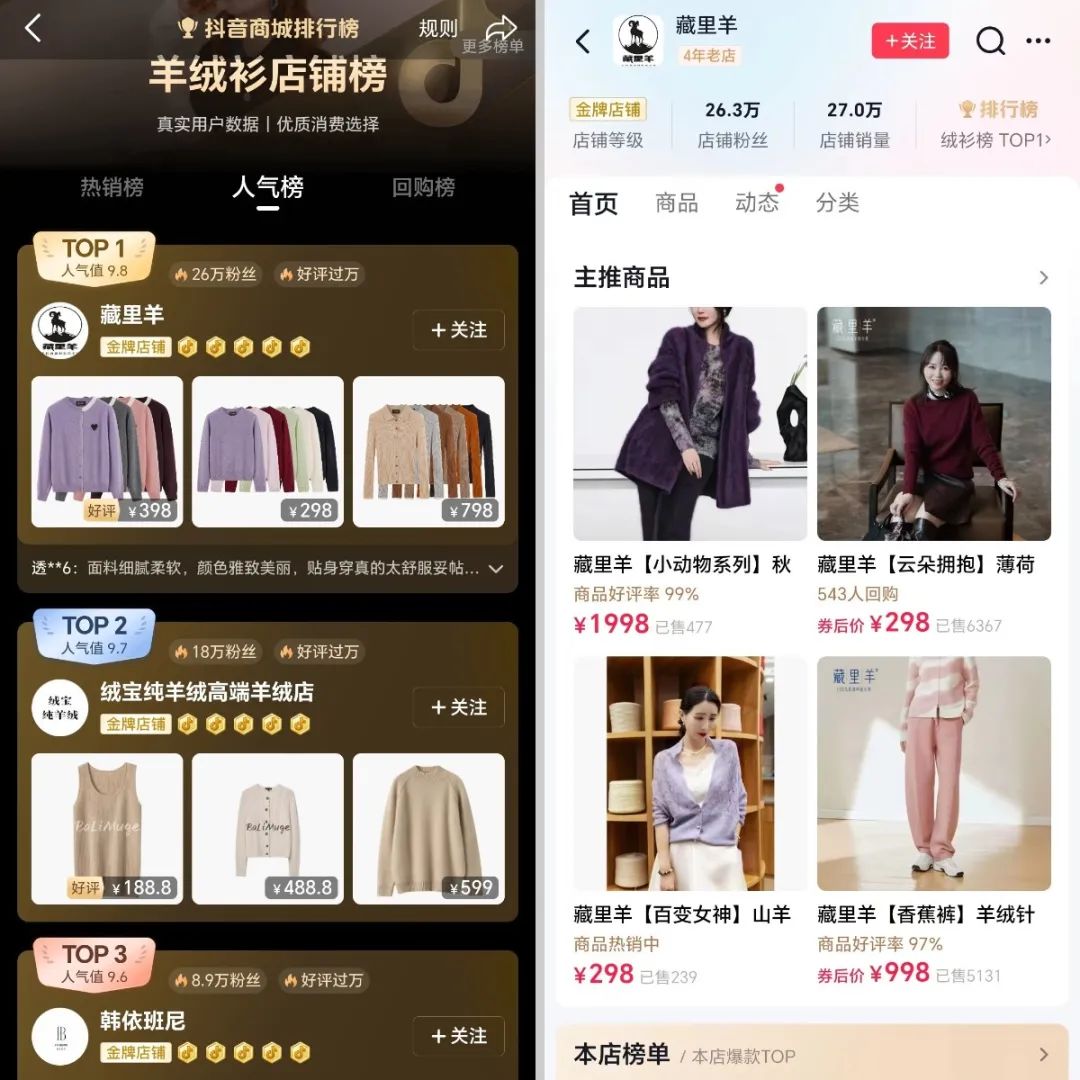 图:抖音商城“藏里羊”店铺相关截图