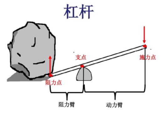 c4e9-e193a2154c03ba1adee8ea77a9c7e2d7.png