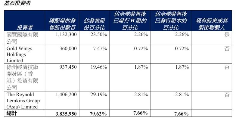 京东运营月度计划表,京东运营月度计划表怎么做
