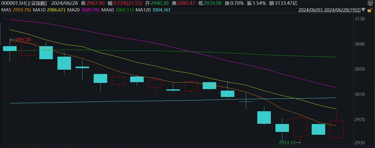新浪财经_为您发掘海量信息中的投资价值