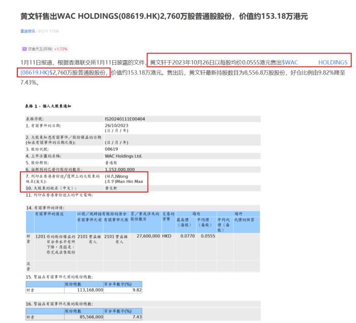 图源:富途资讯报道