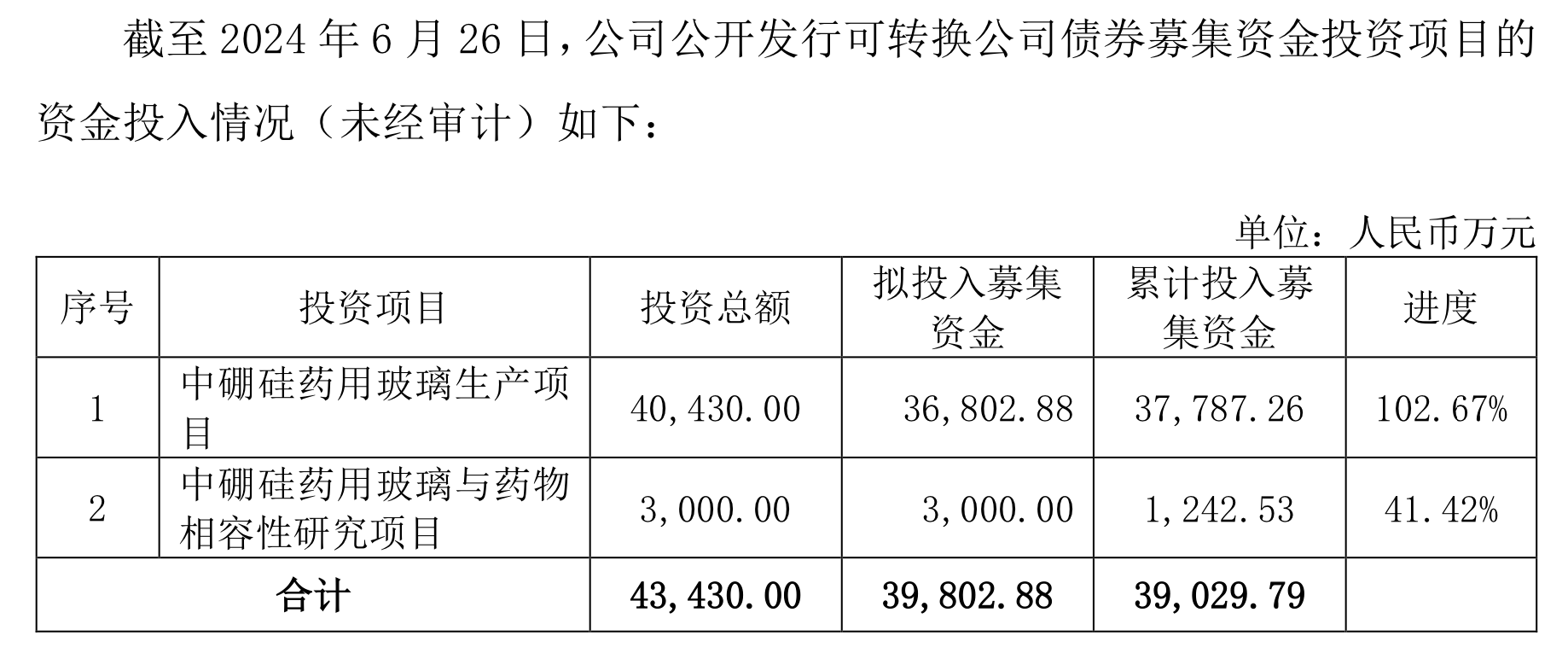 来源:公告
