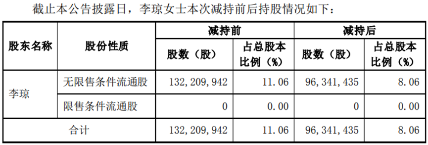 一年净值惨遭腰斩!德邦稳盈增长,高位接盘昆仑万维有没有鬼?