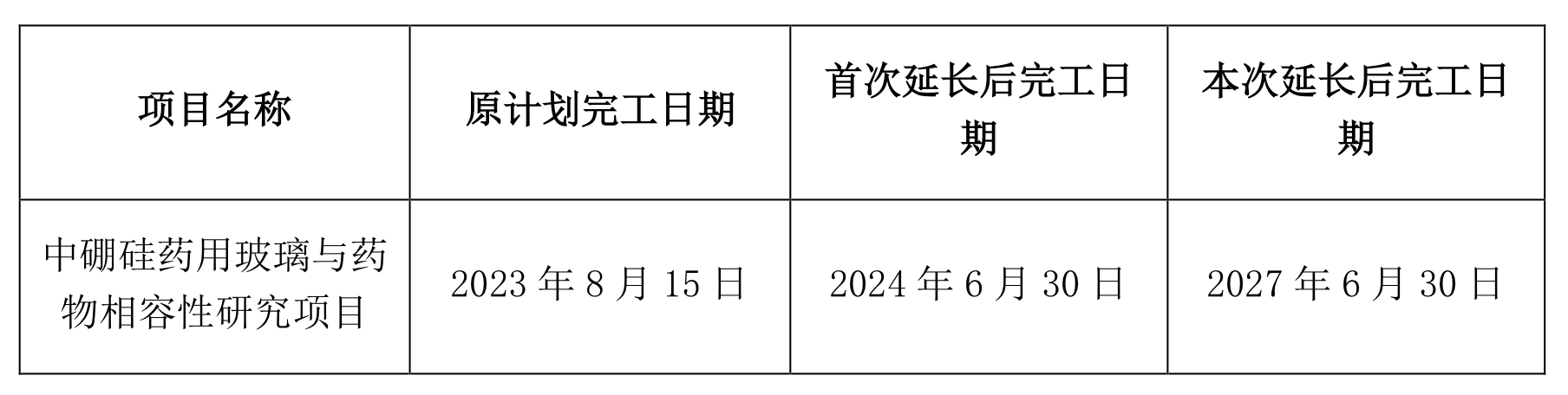来源:公告