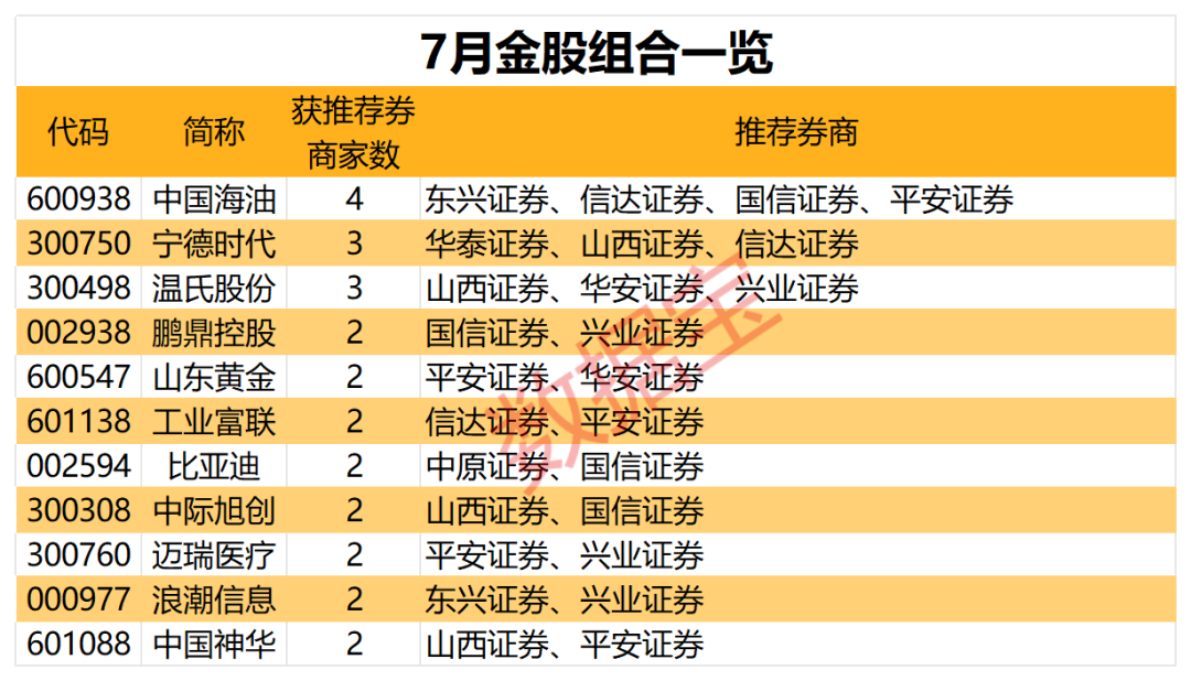 声明:数据宝所有资讯内容不构成投资建议,股市有风险,投资需谨慎。