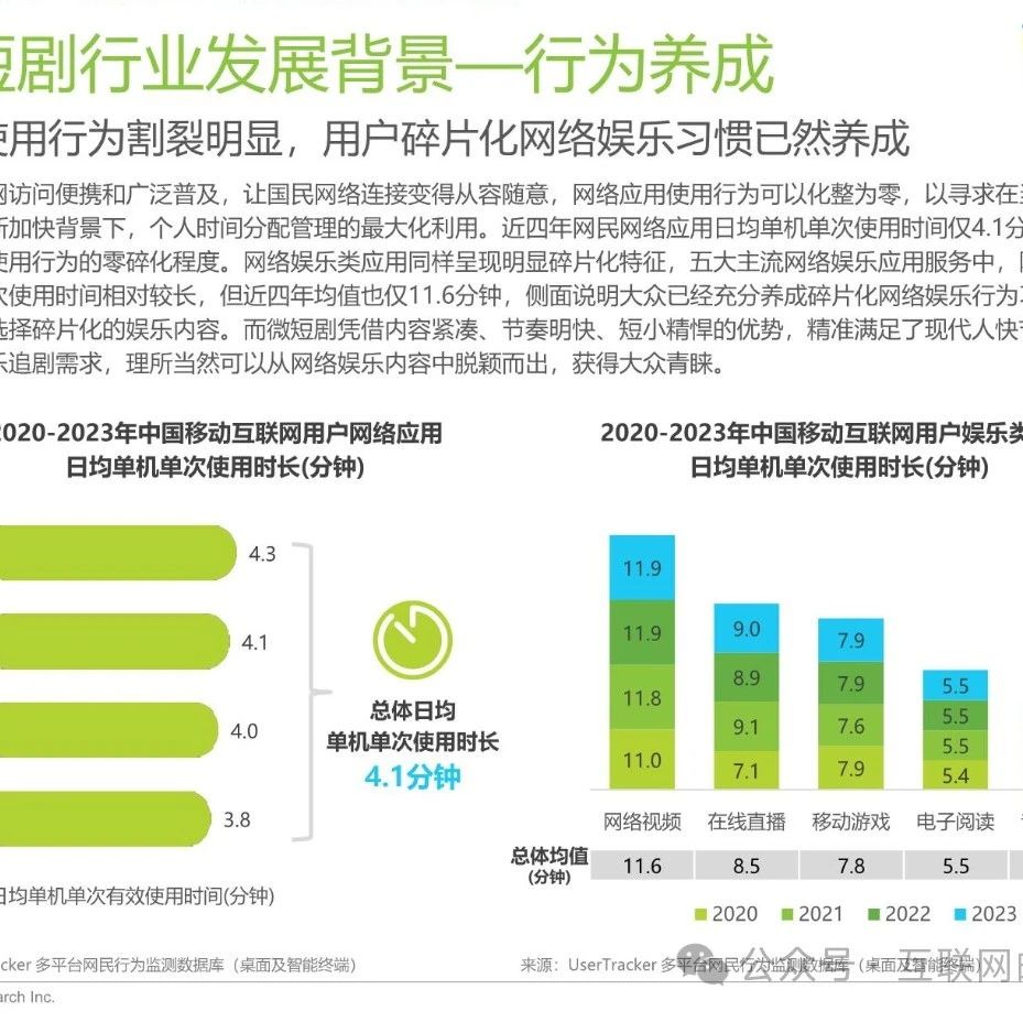 报告 | 2024年中国微短剧行业研究报告（附下载）|短视频|广告营销|产业链|运营商|分众_新浪新闻
