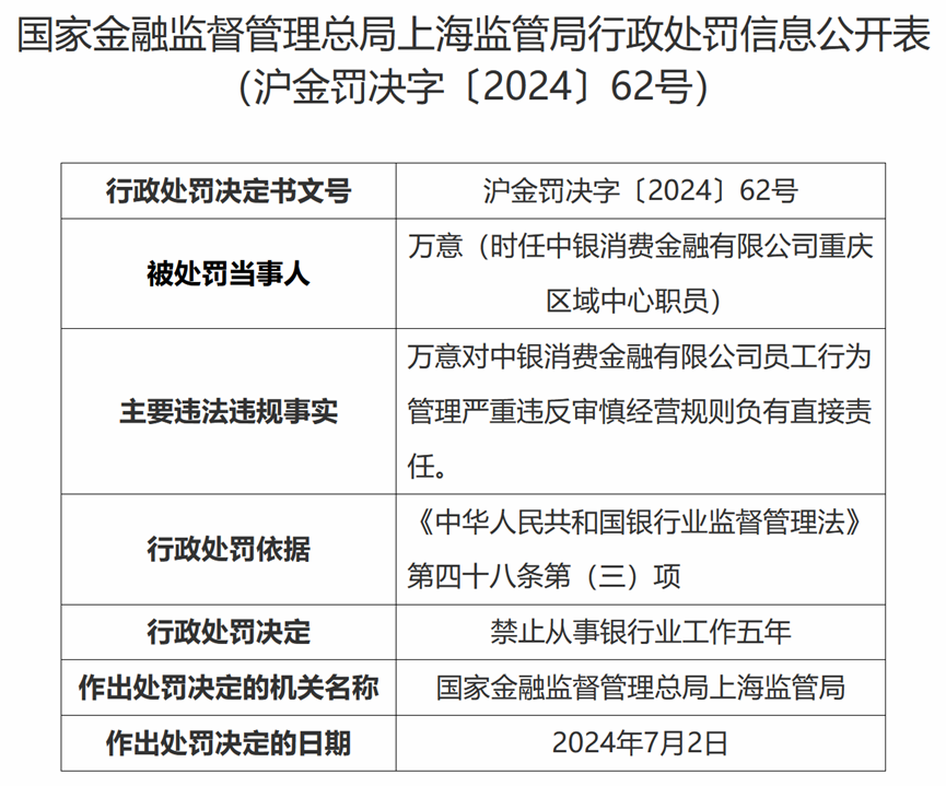 小米消金在消保方面的工作是怎样干的？