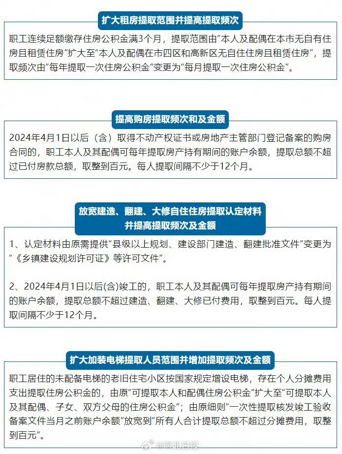 7月起实施！河北省省直住房公积金提取业务有变化|河北省|住房公积金提取|住房_新浪新闻