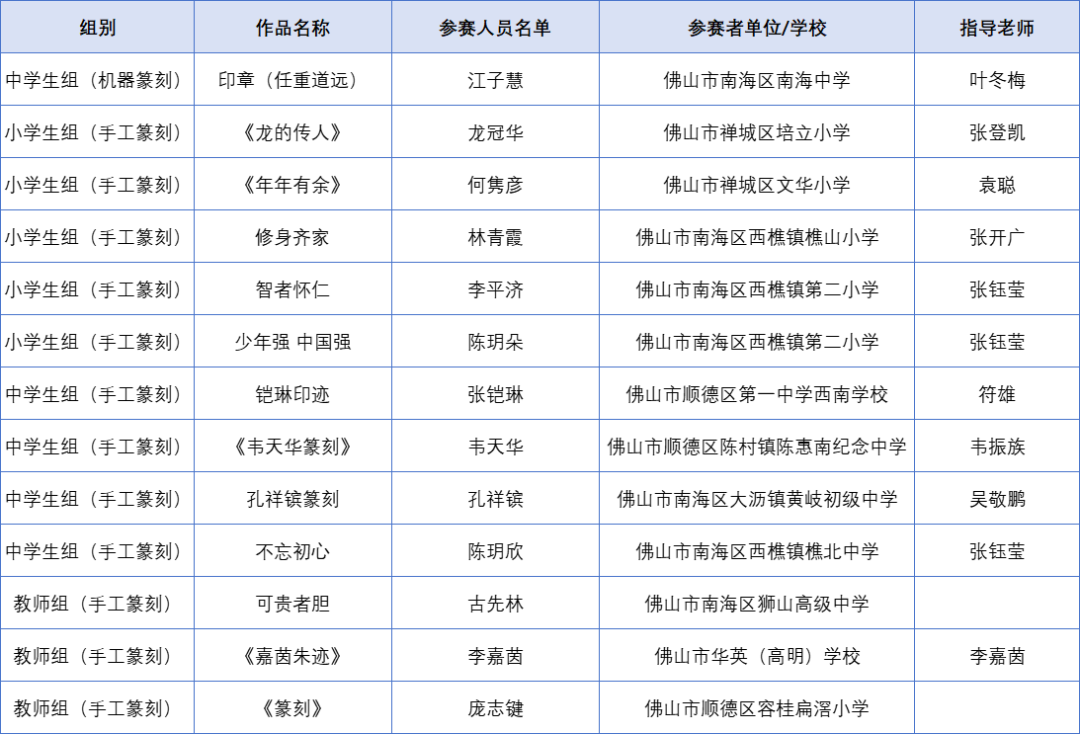 五个字名字的国家 5503-c79288655322acc10f31239411282c3d.png