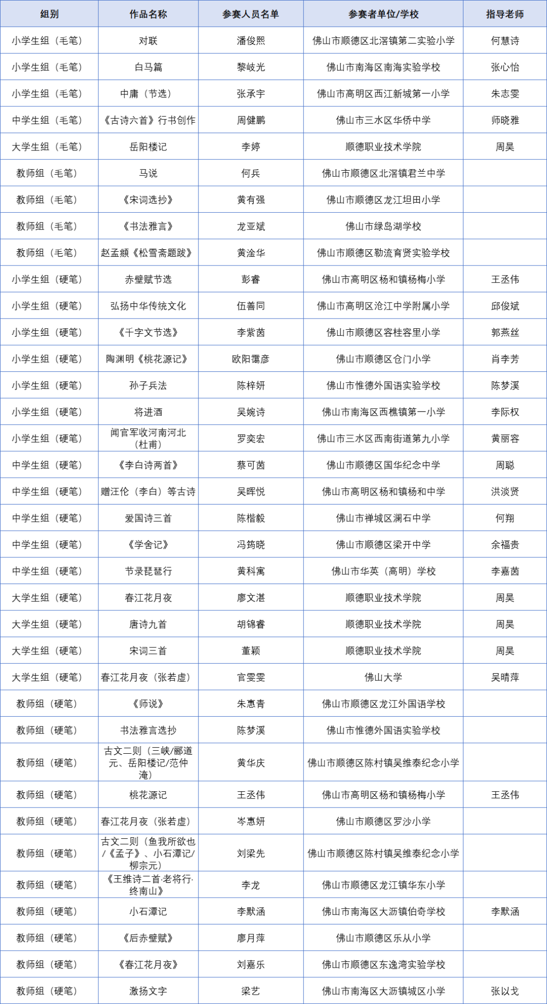 五个字名字的国家 cbec-97cbb3cda0a75fce8478228c6bc28111.png