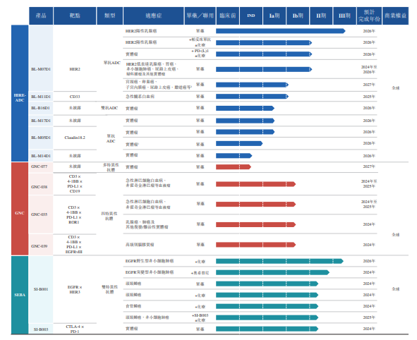 阳光城集团最新财务状况 d367-97d6f448cd35d05a823cae3f30776e13.png