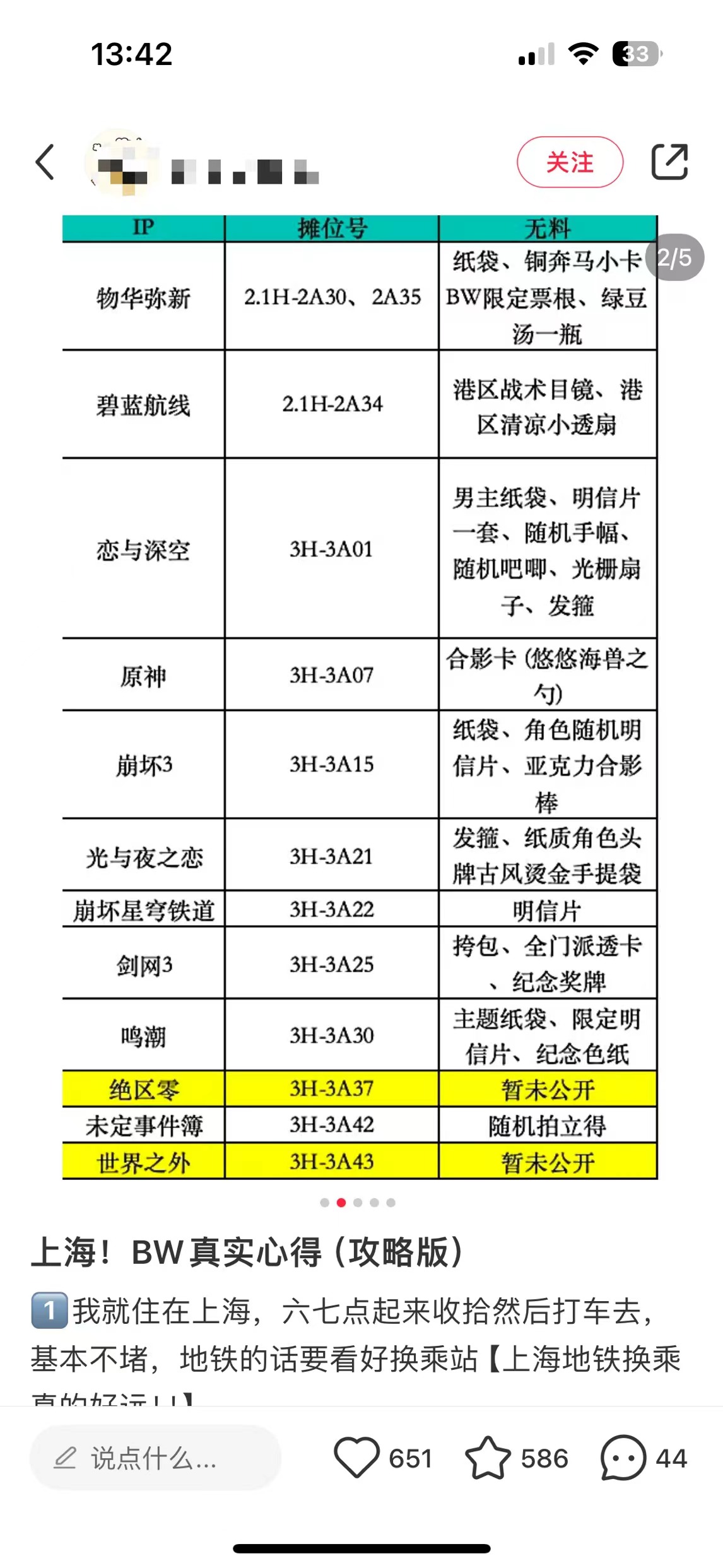 有网友做的2024BW物料攻略。