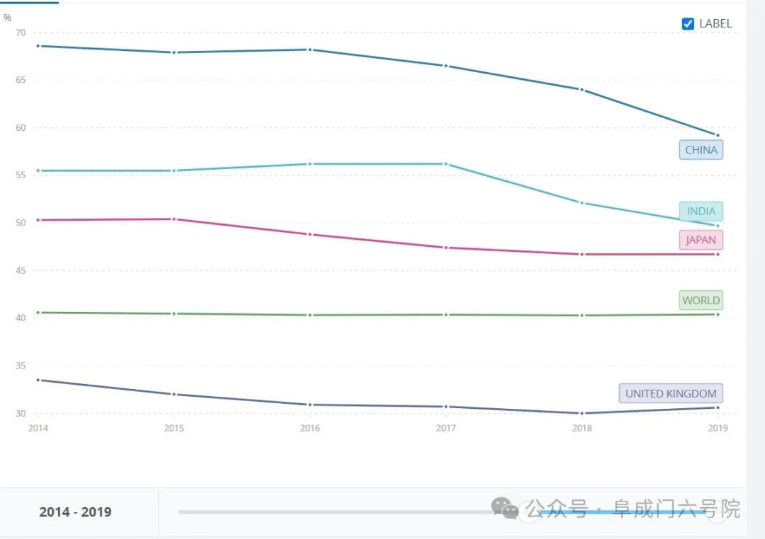 中国与美国税收总收入 ef4f-88cdeff5bf4b82328e6d28b277643352.jpg