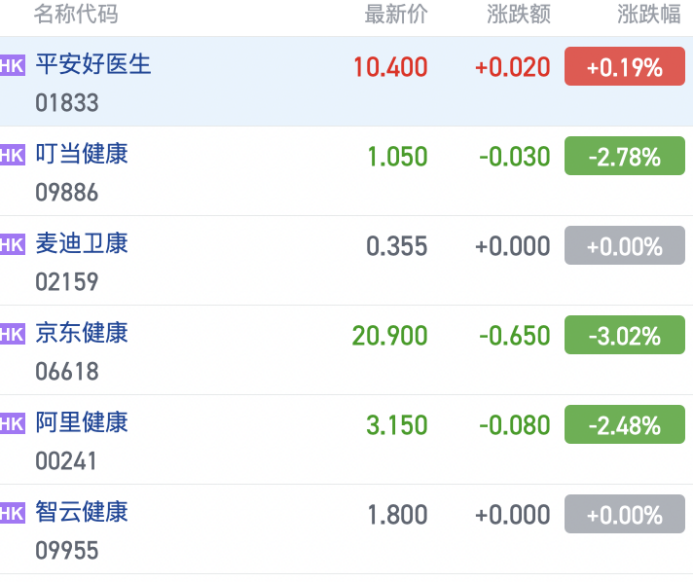 图片来源:雪球