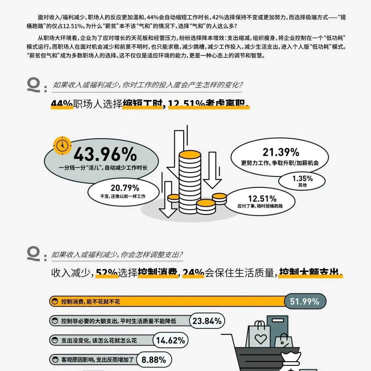 中年裸辞到底意味着什么?