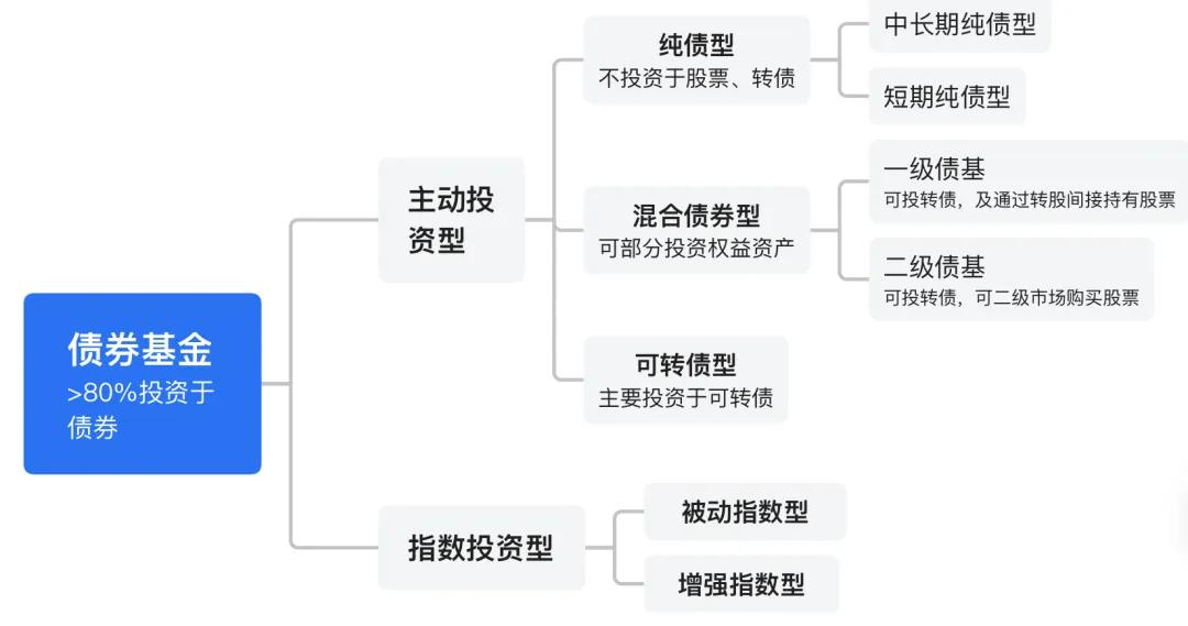 我是什么运营模式,我是运营表情包