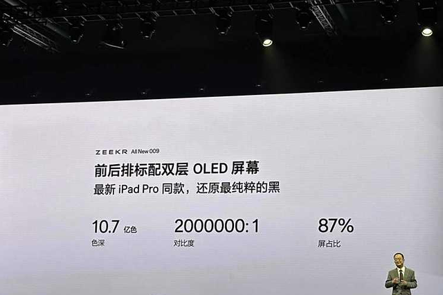 极氪ZEEKR 009正式上市 37a3-00728a5e28ceeb341cee0d375cb7639a.png