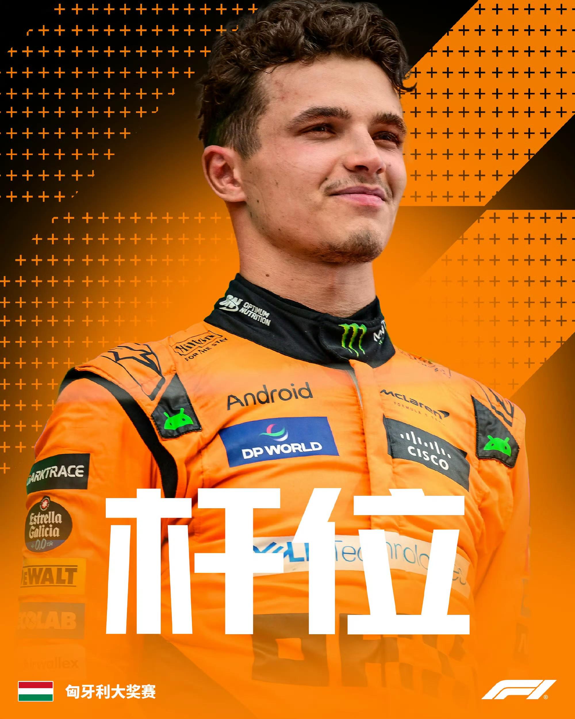 F1匈牙利排位赛:诺里斯夺杆,维斯塔潘第3,佩雷兹Q1退赛|佩雷兹|诺里斯|维斯塔潘_新浪新闻