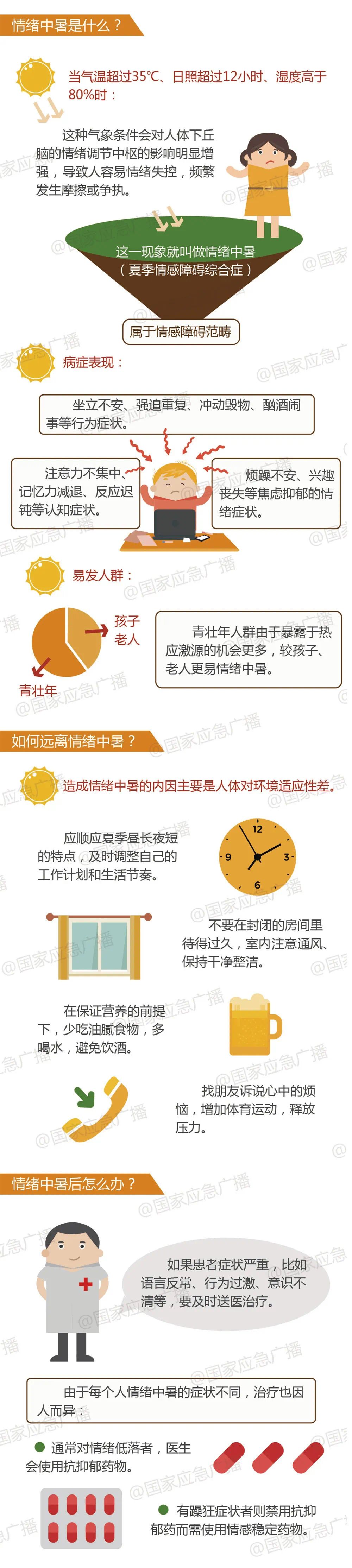 圖/國家應急廣播