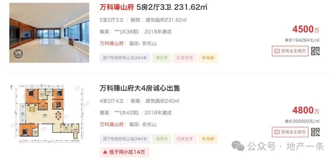 截图来源:乐有家门户网站
