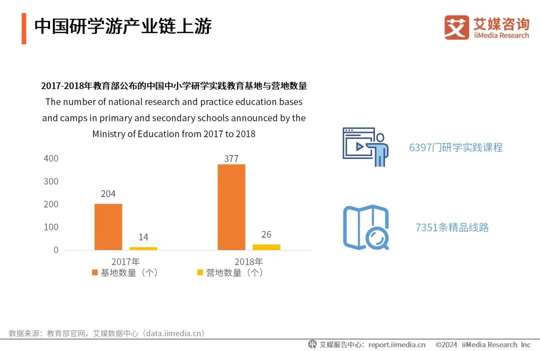 国网 运营监测中心,国网运营监测中心