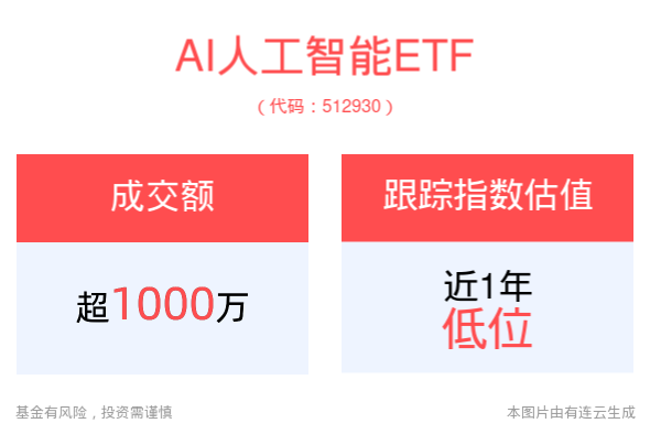 俺也来说道说道，这年头搞AI应用推广代理到底是“风口”还是“疯口”？