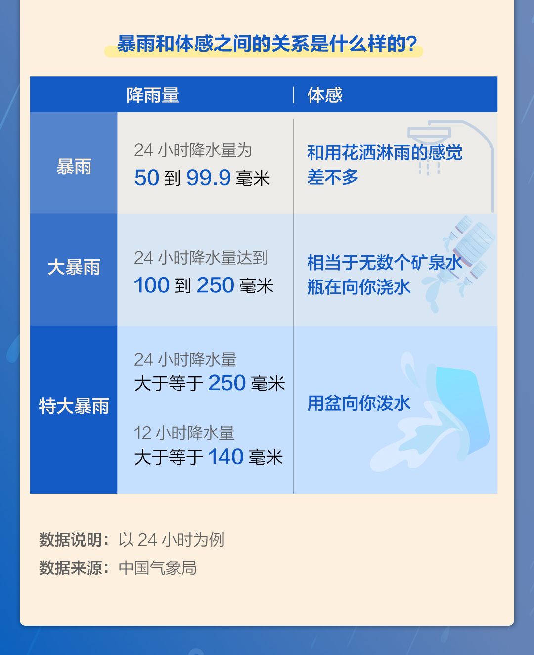 圖片來源:新京報客戶端