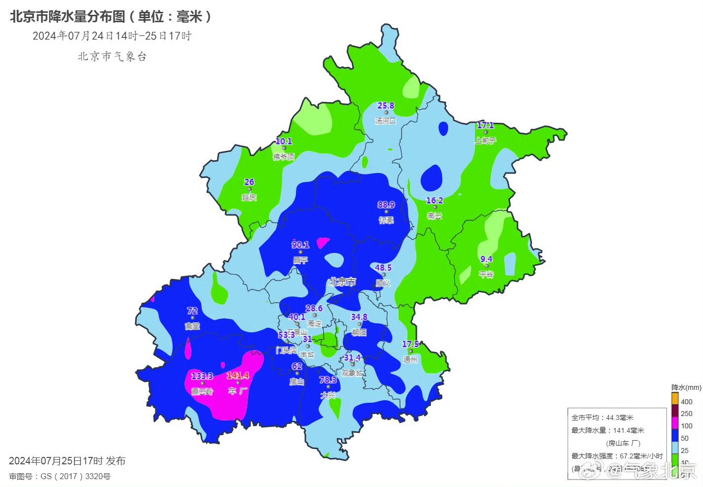 圖/北京市氣象局