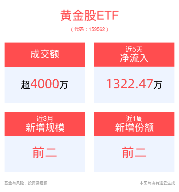 怎么看国际金价app 898b-e9bf899602a735a41d2bb8a61e55c35c.png