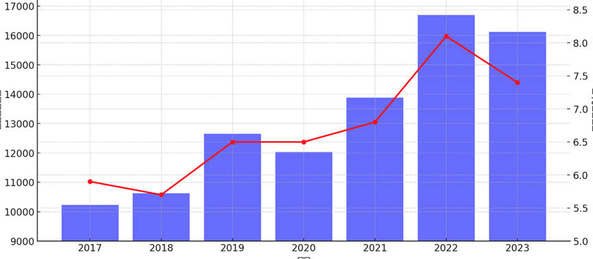 房地产税收占比 a806-9eb8058a7b8a26dd8eef1806fa5cb86f.png