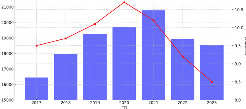 房地产税费占房价多少 ebb0-e0b2aae8bb9a3f9c519ae35c95b1f9fa.png