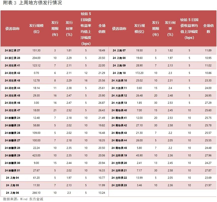 各大银行最新存款利率2025 73f6-8f5b01b63129dcf7fc1217b7fad7f6f7.jpg