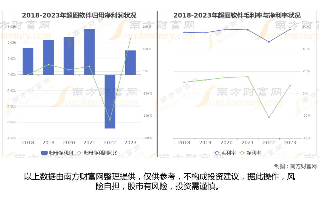 数据中心龙头股排名 1ff1-3e6588e17e4ecaa7d616f8611d6484fe.png
