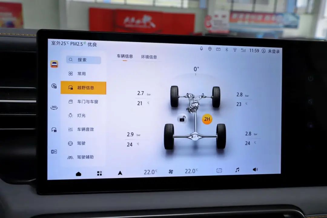 大五座布局,家用撒野两不误!