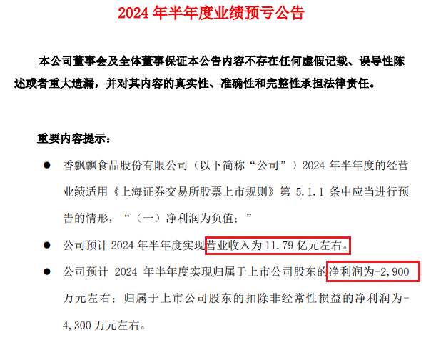 (来源:公司公告)