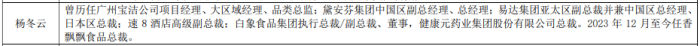 (来源:公司年报)