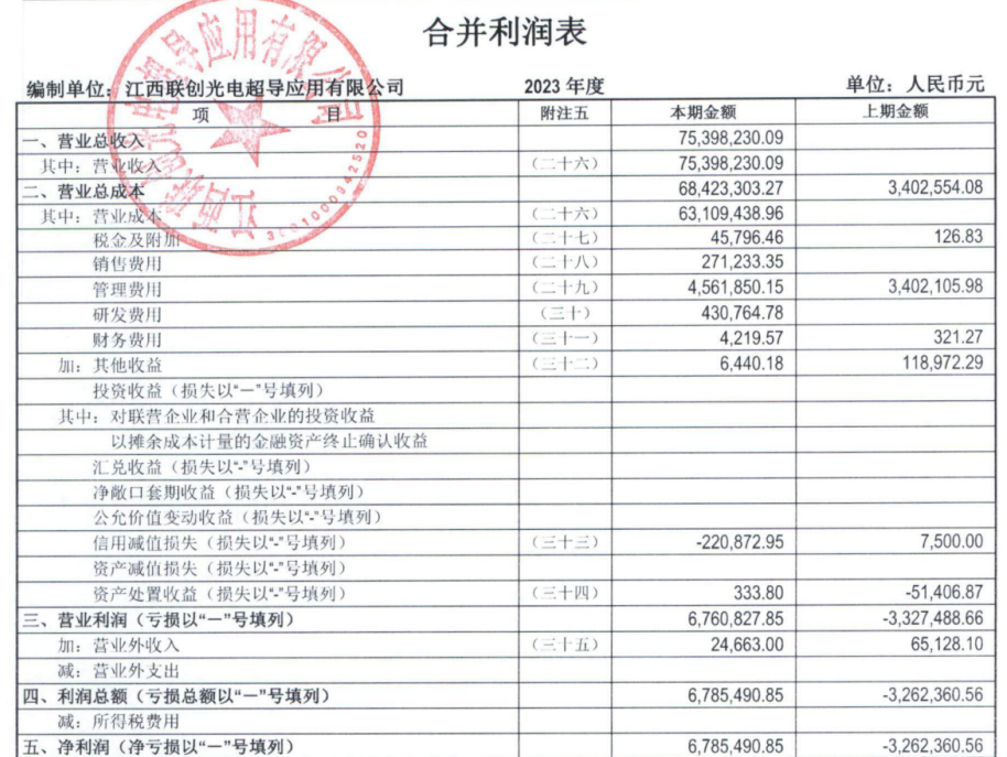 数据来源:公司公告,界面新闻研究部