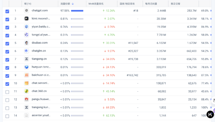 看个球官网网址 a7aa-99aaa679385dccd7252897b2aa747070.png