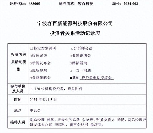 (图片来源:上市公司公告)
