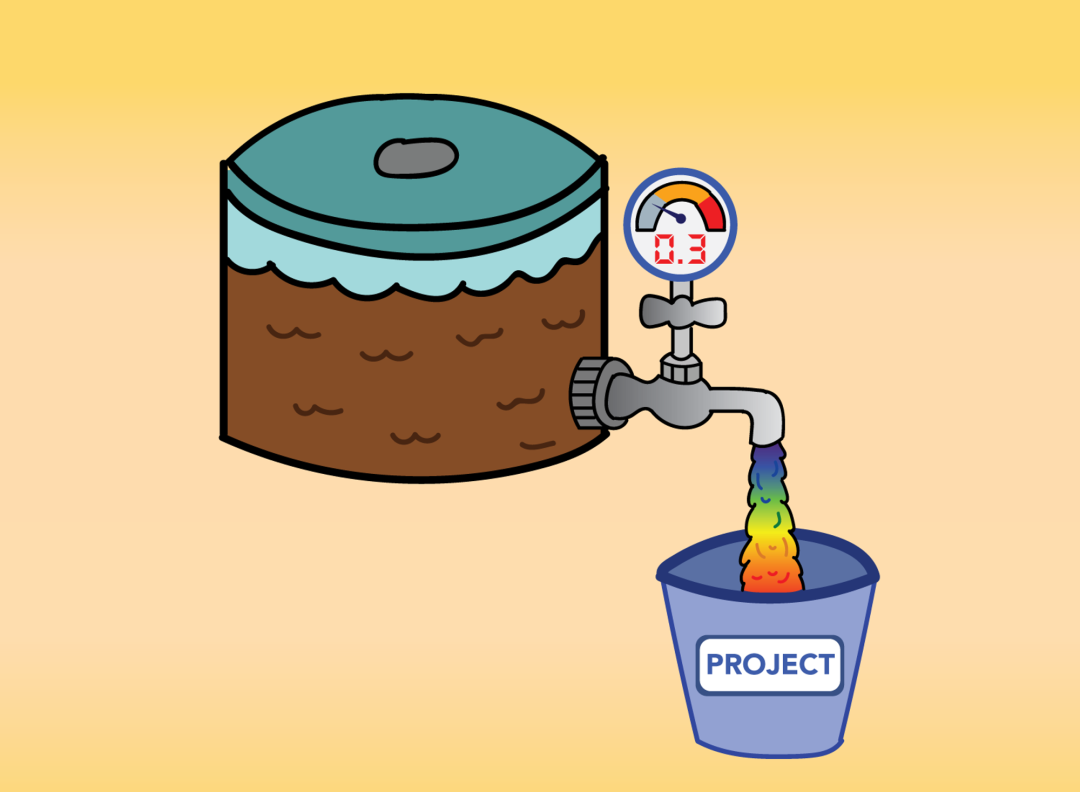 如何打破「只输入,不输出」的生活 | 思维体操课