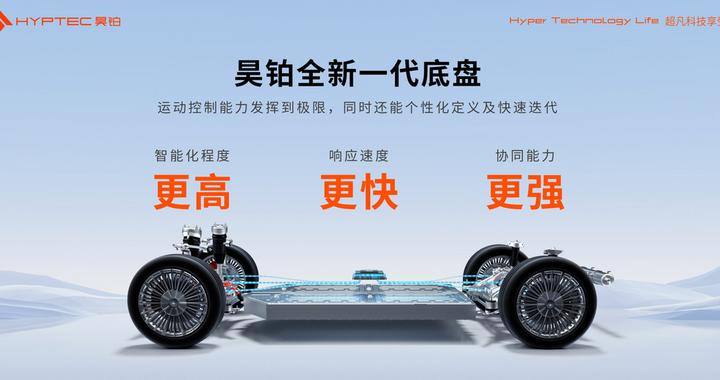 能“稳”能“舞”，昊铂智慧数字底盘科技发布