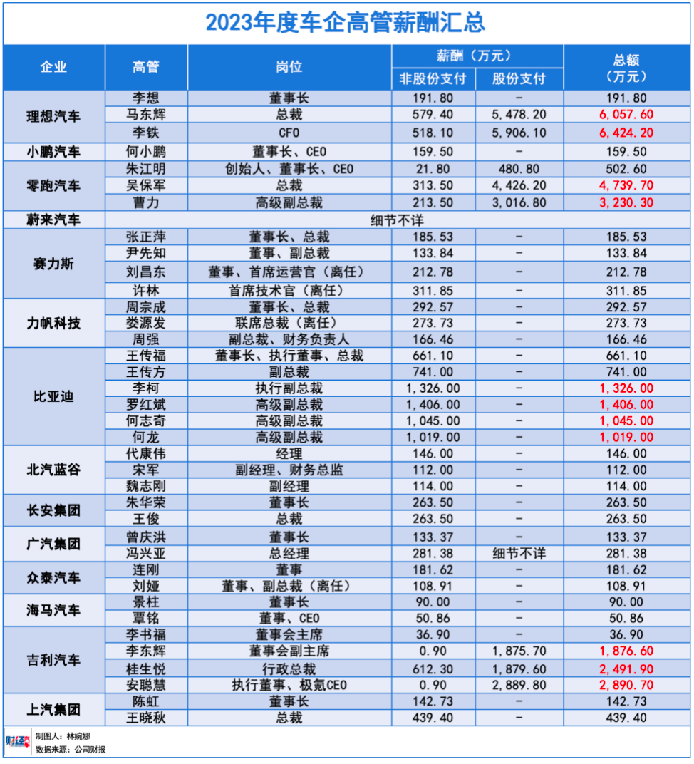 e696-df552fbb621db329edf52383df8b974e.png