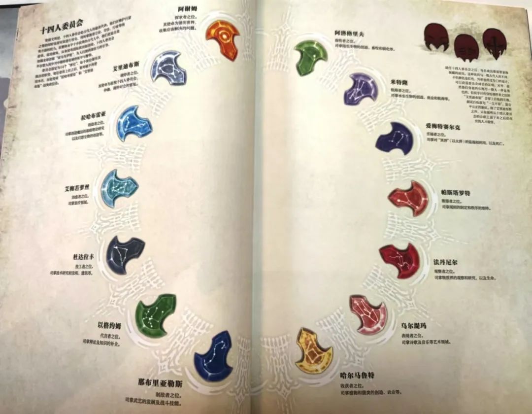 《艾欧泽亚百科全书Ⅲ》终于来了!抽送吉田直树签名版